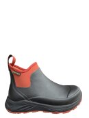 gateway - rainwalker